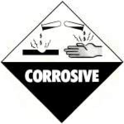 Corrosive Recordings